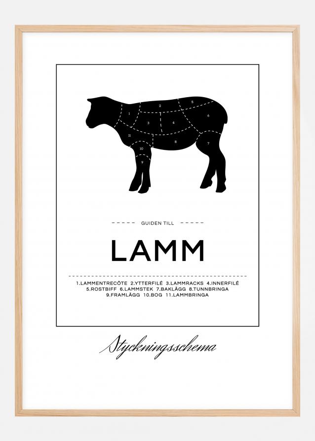 Poster Schema di macellazione agnello