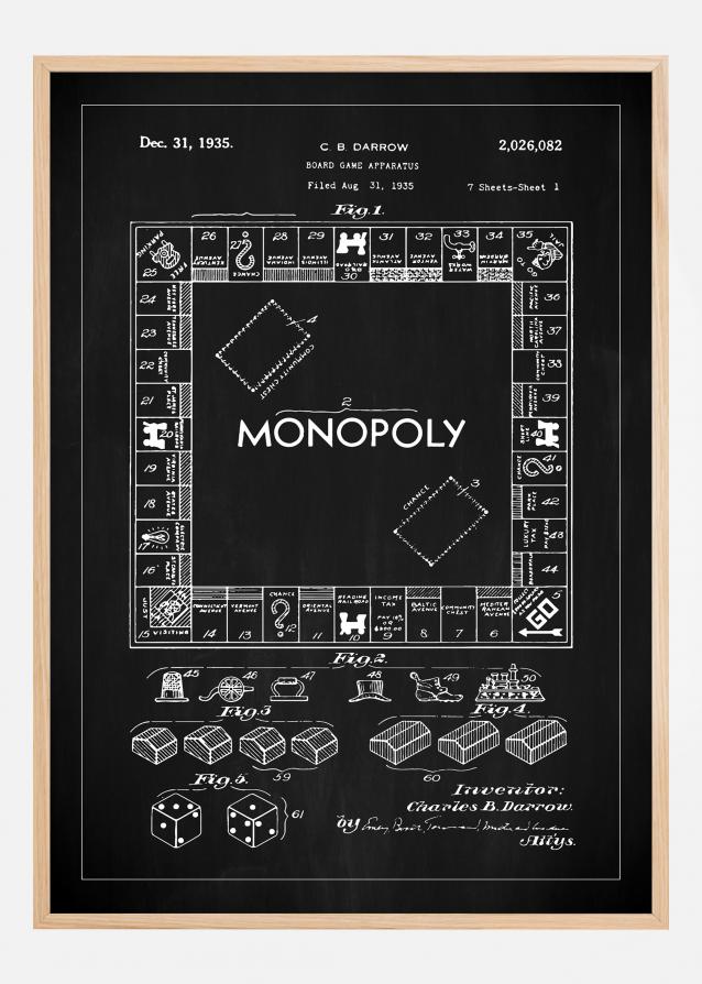 Disegni di brevetti - Monopoly I - Nero Poster