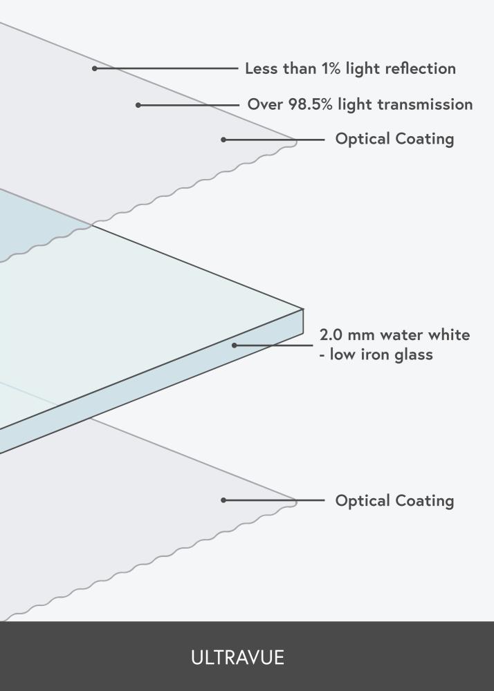 Vetro antiriflesso 40x70 cm (UltraVue UV70)