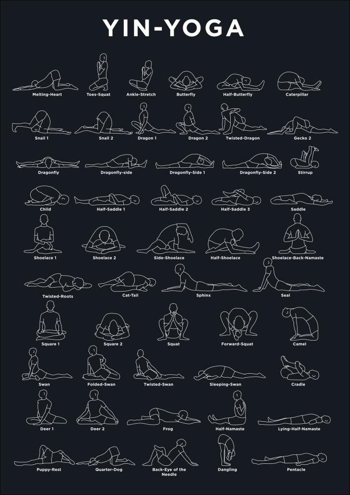 Yoga - Navy Poster