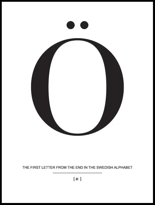 Letter Ö Poster