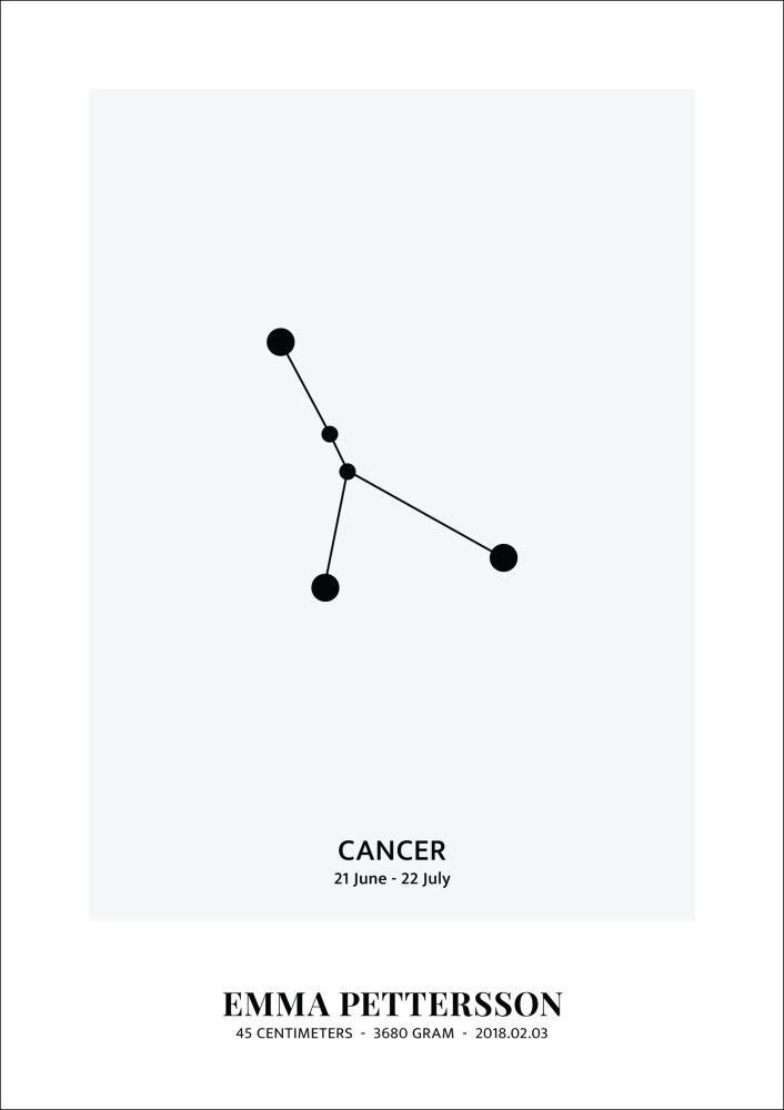 Cancer - Segno zodiacale