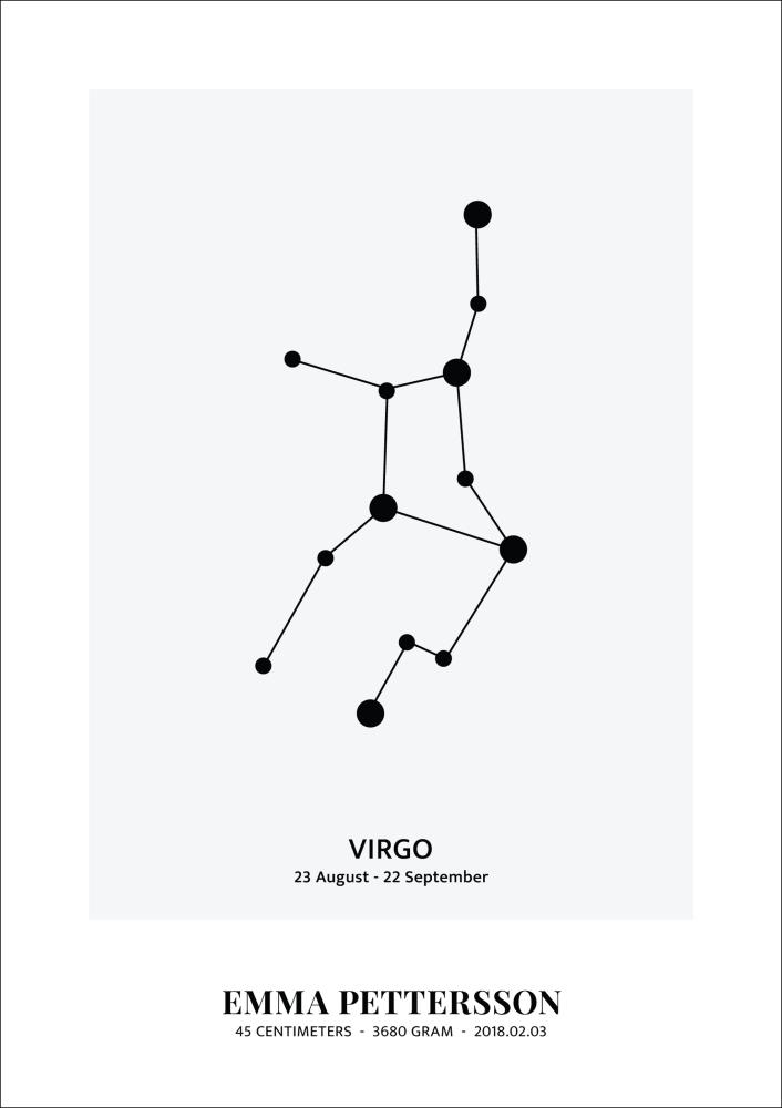 Virgo - Segno zodiacale