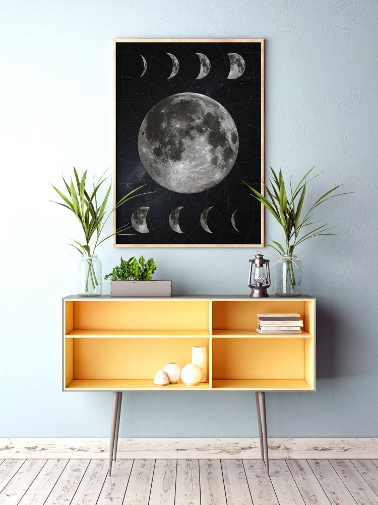 Moon Phases Poster